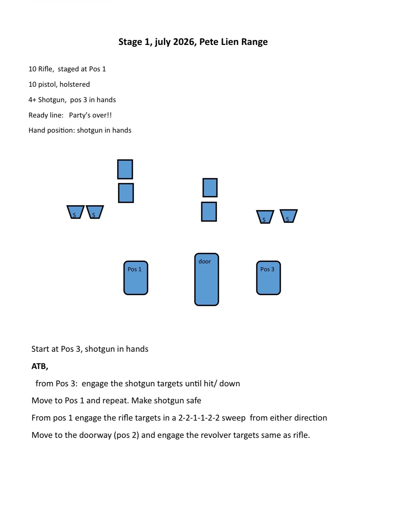 Stage 1 preview