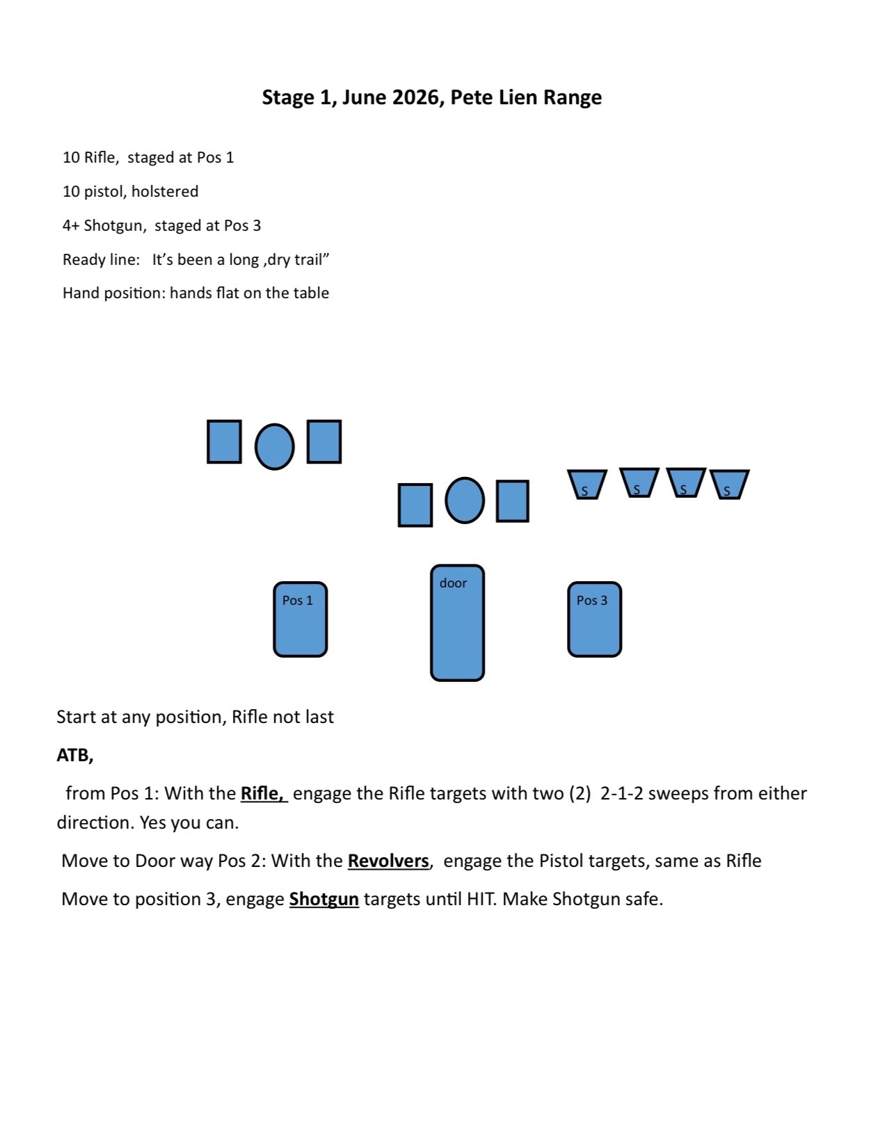 Stage 1 preview