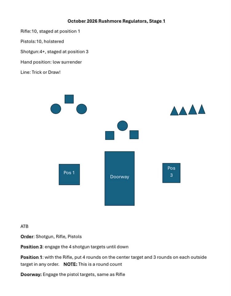 Stage 1 preview